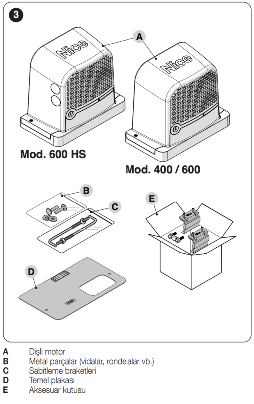 Nice Robus 600 Kit, Bağlantı Parçaları