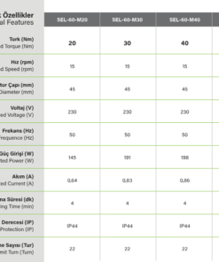 SEL 60 M NHK Motor Çeşitleri