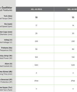 SEL40 RE Radyo alıcılı teknik özellikleri