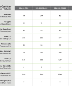 SEL60 RE Radyo alıcılı teknik özellikleri
