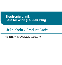 SEL DVH55B Güneş kırıcı motor u motor çeşitleri