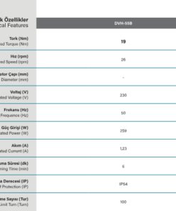 SEL DVH55B Güneş kırıcı motoru teknik özellikleri