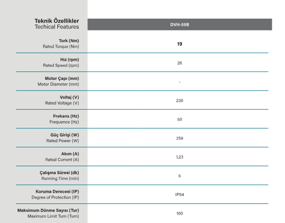 SEL DVH55B Güneş kırıcı motoru teknik özellikleri