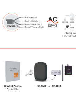 SEL END FJJ Endüstryel motor akseusarları