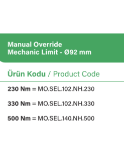 SEL102MNHK Kepenk motor motor çeşitleri