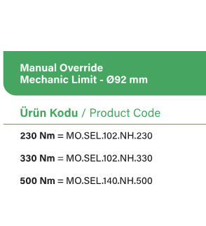 SEL102MNHK Kepenk motor motor çeşitleri