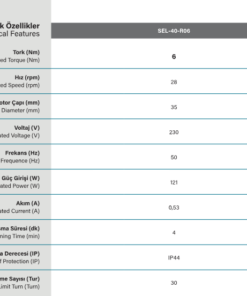 SEL40RS Stor perde motoru teknik özellikleri