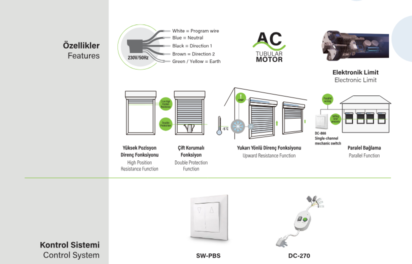SEL60BE panjur motoru aksesuarları