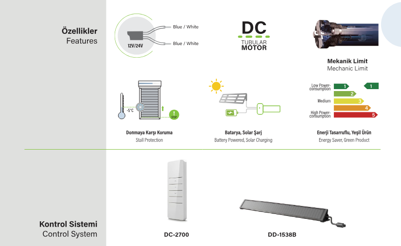 SEL60DC Panjur motoru aksesuarları