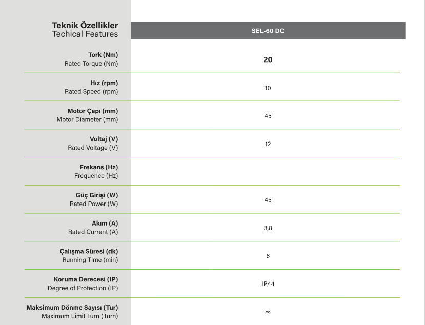 SEL60DC Panjur motoru teknik özellikleri