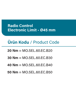 SEL60ECB Zip perde motoru motor çeşitleri