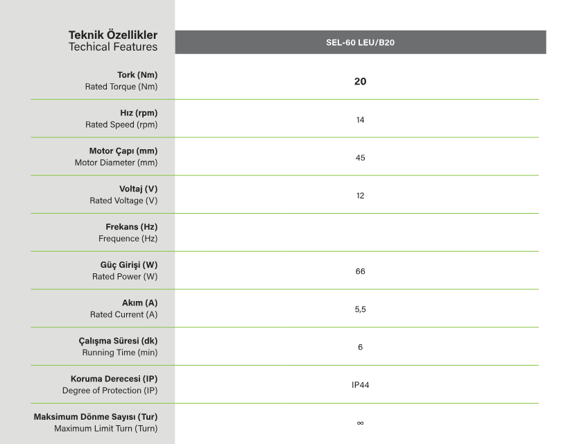 SEL60LEU-S Panjur motoru teknik özelikleri