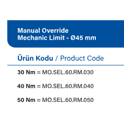 SEL60RMNHK Tente motoru motor çeşitleri