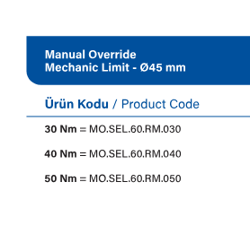 SEL60RMNHK Tente motoru motor çeşitleri