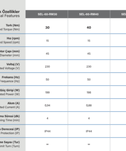 SEL60RMNHK Tente motoru teknik özellikleri