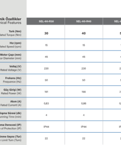SEL60RS Tente motoru teknik özelliklri