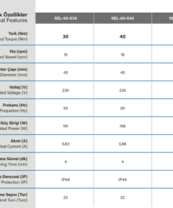 SEL60STYP Standart tente motoru teknik özellikleri