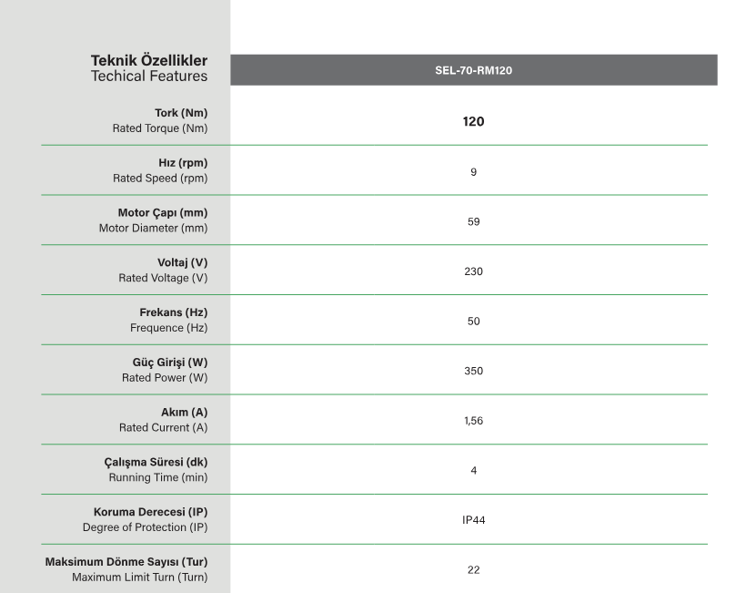 SEL70 RM NHK Kepenk motor teknik özellikleri