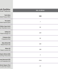 SEL70BR Pergola motoru teknik özellikleri