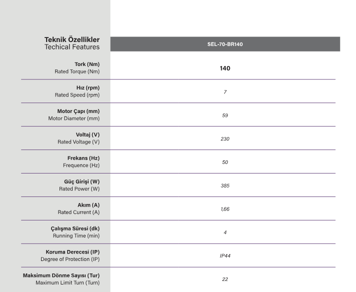 SEL70BR Pergola motoru teknik özellikleri