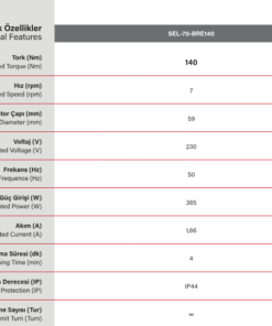 SEL70BRE Giyotin cam motoru teknik özellikleri