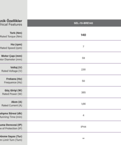SEL70BRE Pergola motoru teknik özellikleri
