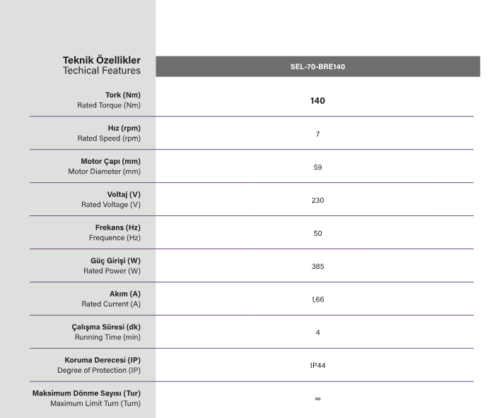 SEL70BRE Pergola motoru teknik özellikleri