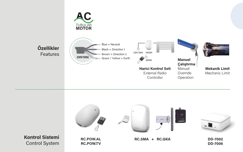 SEL70MNHK Kepenk motoru aksesuarı