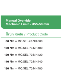 SEL70MNHK Kepenk motoru motor çeşitleri