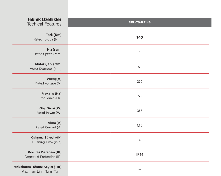 SEL70RE Giyotin cam motoru teknik özellikleri
