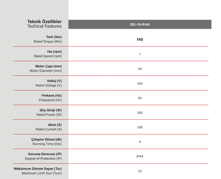 SEL70RS Giyotin Cam motoru teknik özellikleri