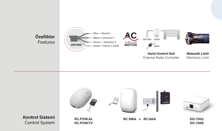 SEL70STYP Rolling roof aksesuarları