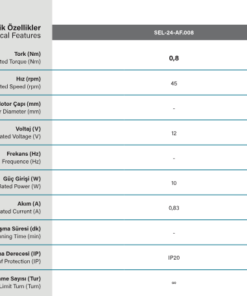 SELDV24AF Plise motoru teknik özellikleri