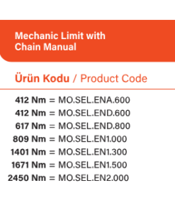 SELEND Endüstryel motor motor çeşitleri