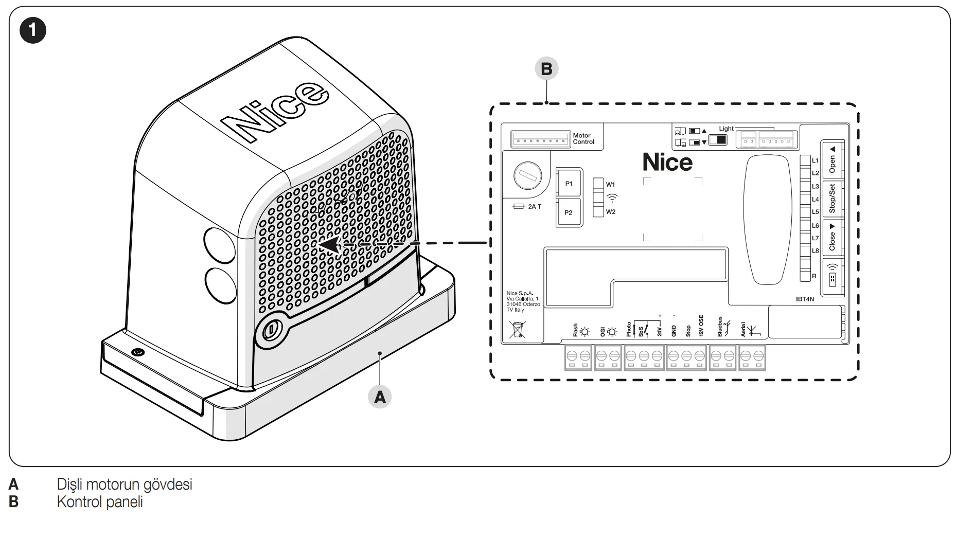 Nice Robus 800 Kit genel görünüm