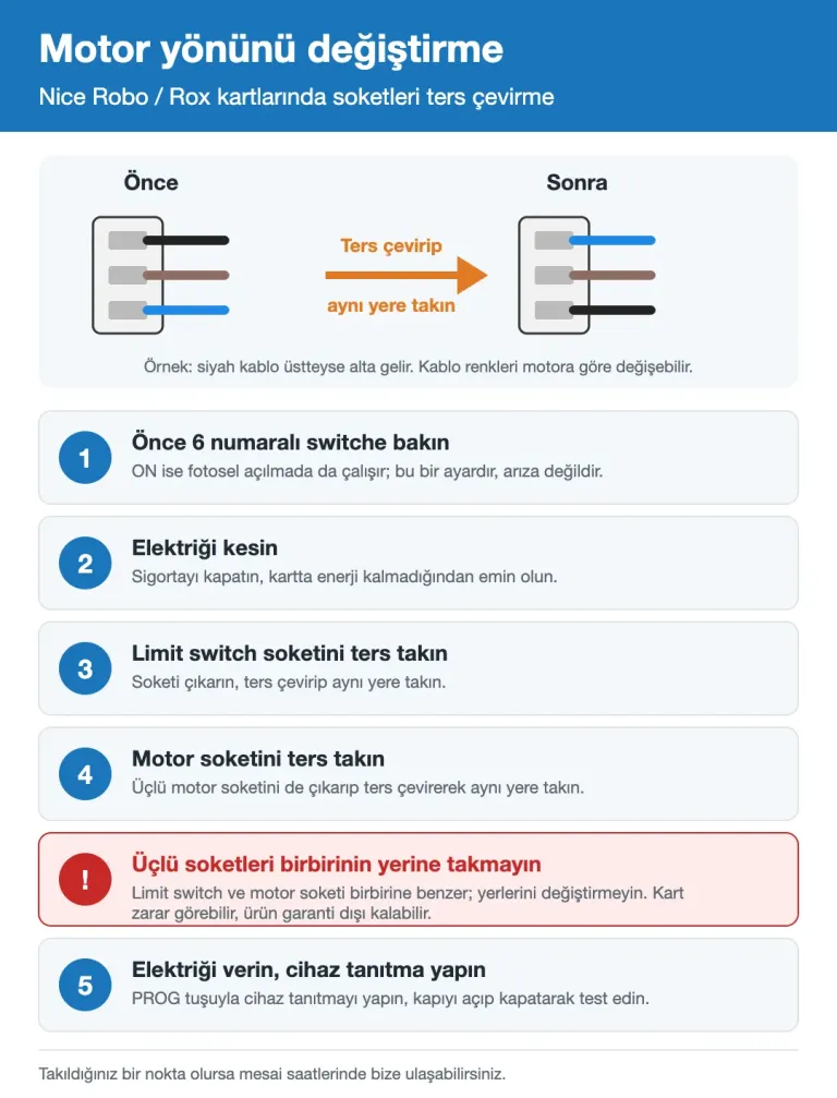 Nice Robo Rox motor yönü değiştirme adımları infografiği